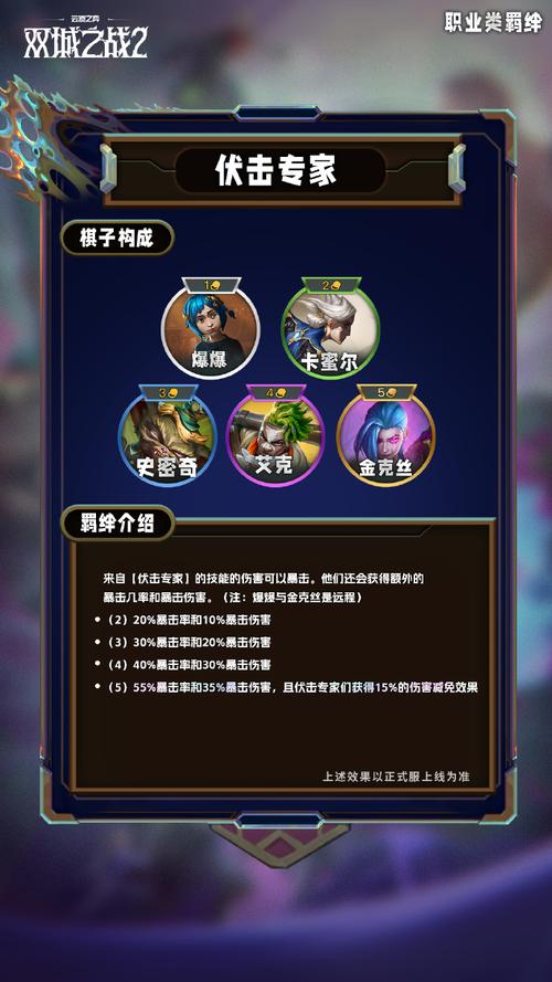 云顶之弈海克斯羁绊的深度解析与资源管理策略