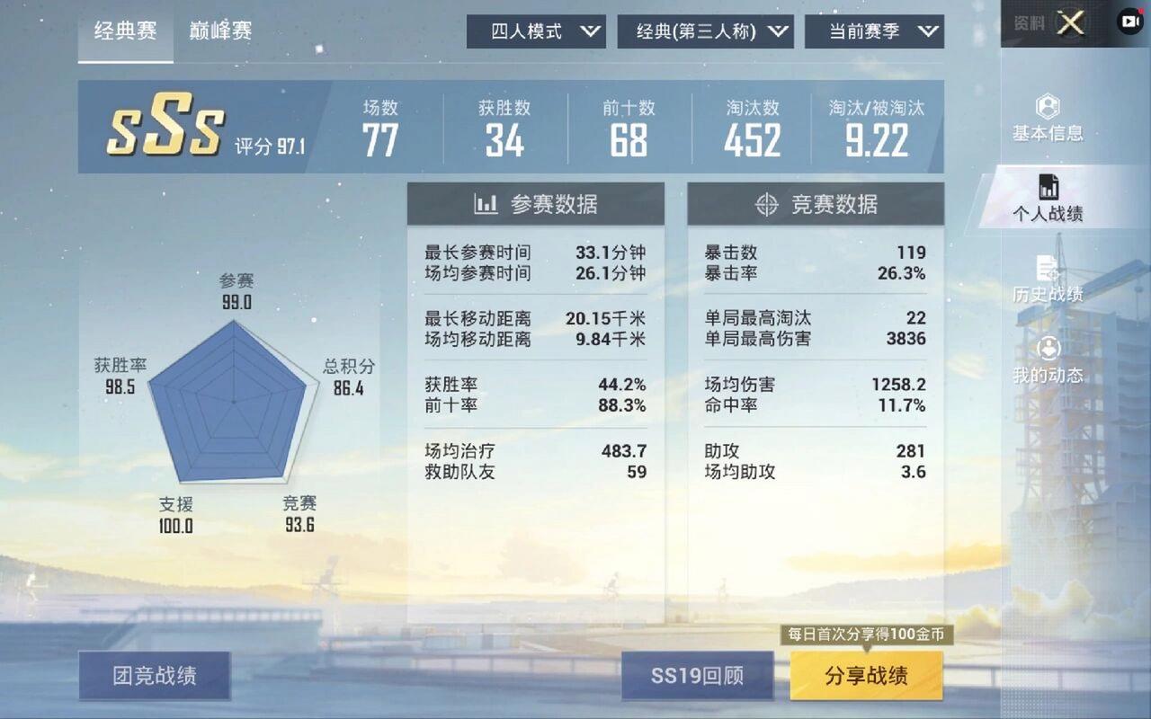 王牌混子什么梗，从游戏现象到资源管理启示