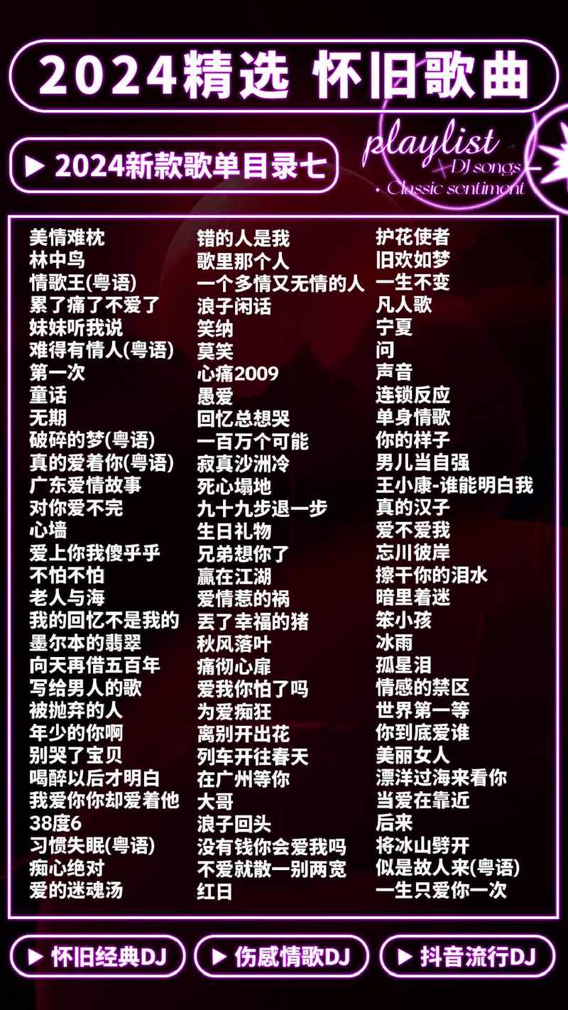 一想到你我就是什么歌，在资源管理、高效利用与价值最大化中的探索