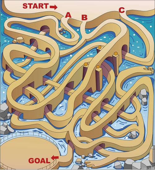 探索不思议迷宫，全球服密令大揭秘