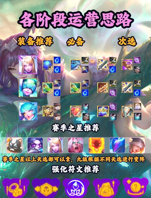 云顶之弈段位机制，攀登荣耀之巅的阶梯