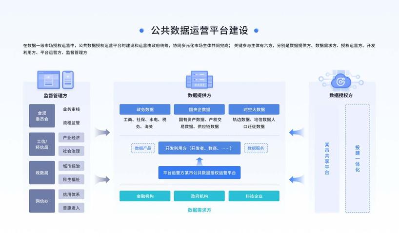 昨天是什么平台六周年了呢？——在资源管理中的深度剖析与高效利用