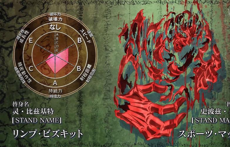 量子特攻空灵柩图鉴，资源管理的艺术