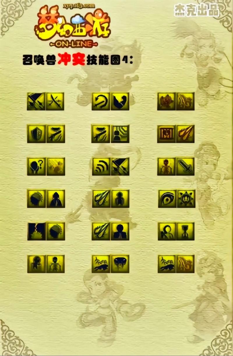 梦幻西游三维版英招技能全解析，神兽之力，震撼战场