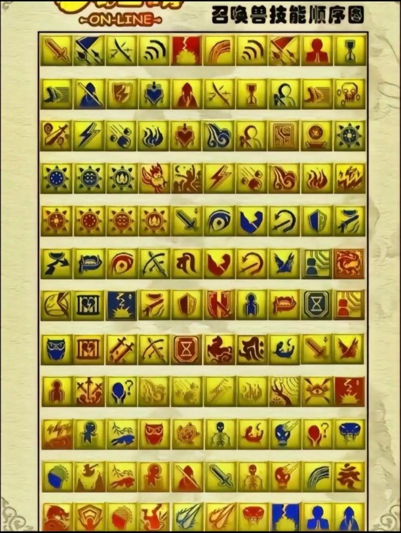 梦幻西游三维版蛟龙技能深度解析与资源管理