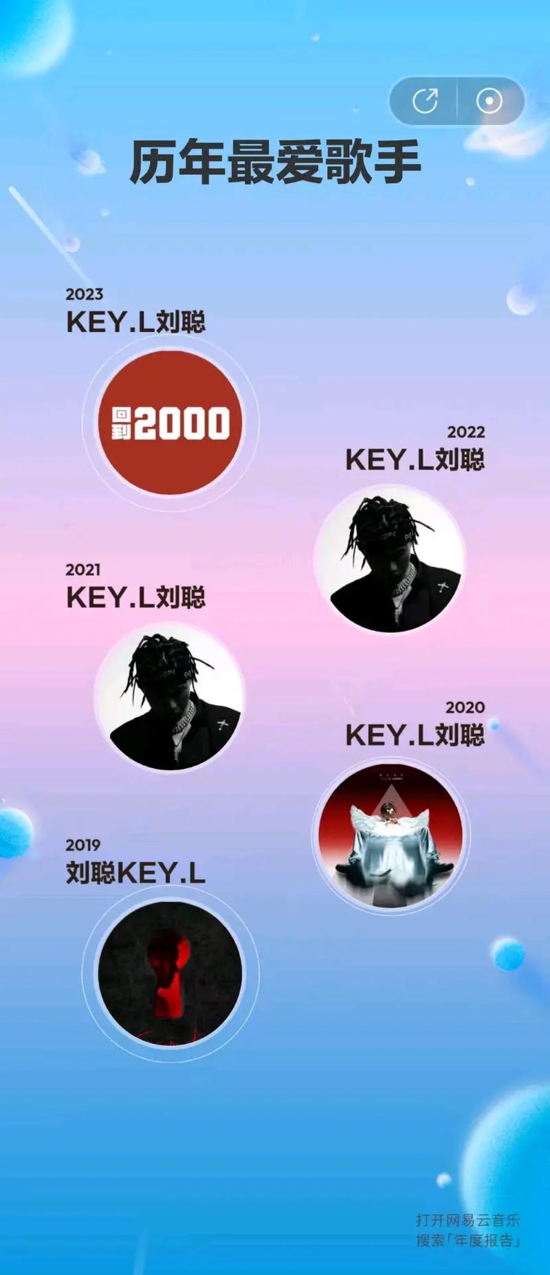 他看着窗外的风景，十月的天空很干净——揭秘KEY.L刘聪的Hey KONG