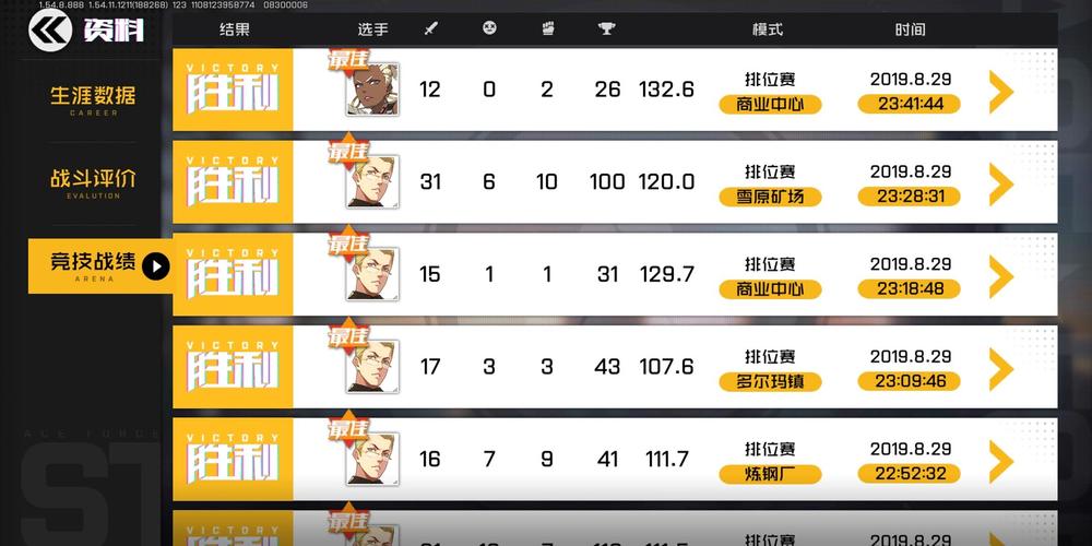 王牌战士封号原因在资源管理中的重要性及优化策略