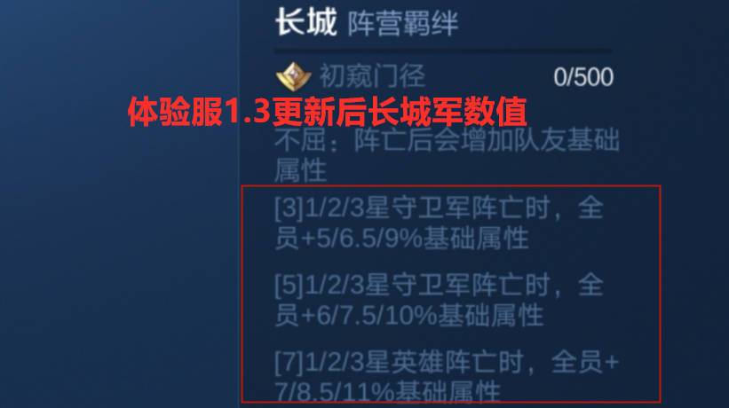 王者模拟战装备怎么升级，资源管理、高效使用与避免浪费