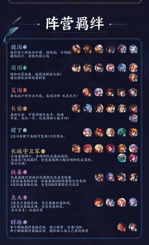 王者模拟战羁绊，解锁策略与英雄联动的奥秘