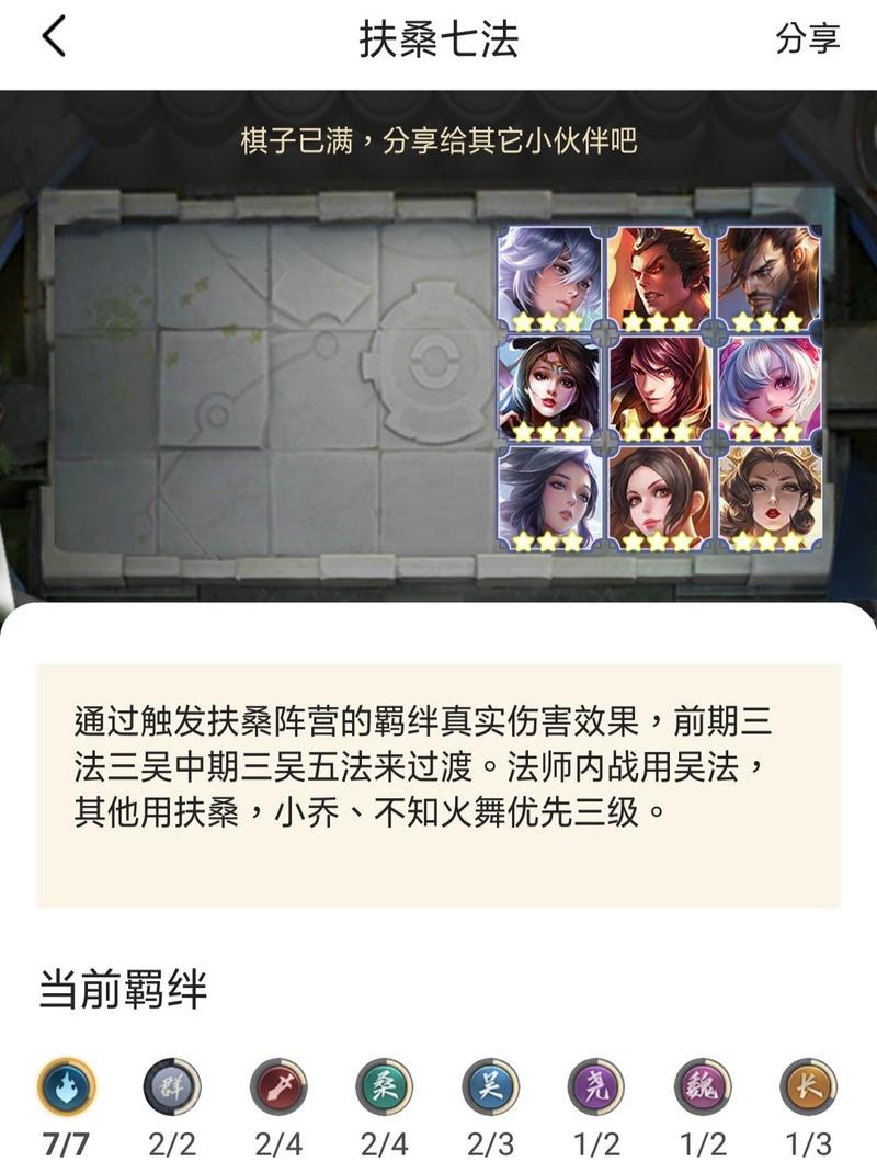 王者模拟战羁绊效果深度解析与资源管理策略