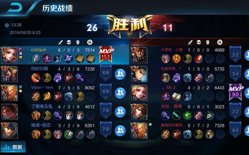 王者模拟战升级秘籍，从青铜到王者之路