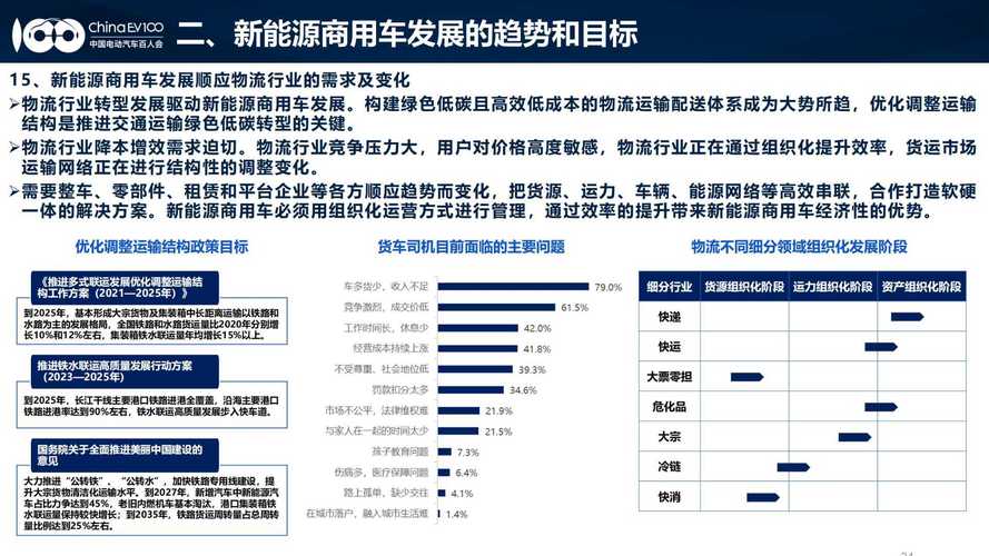比火车还长的车，超长车辆在资源管理中的重要性及优化策略