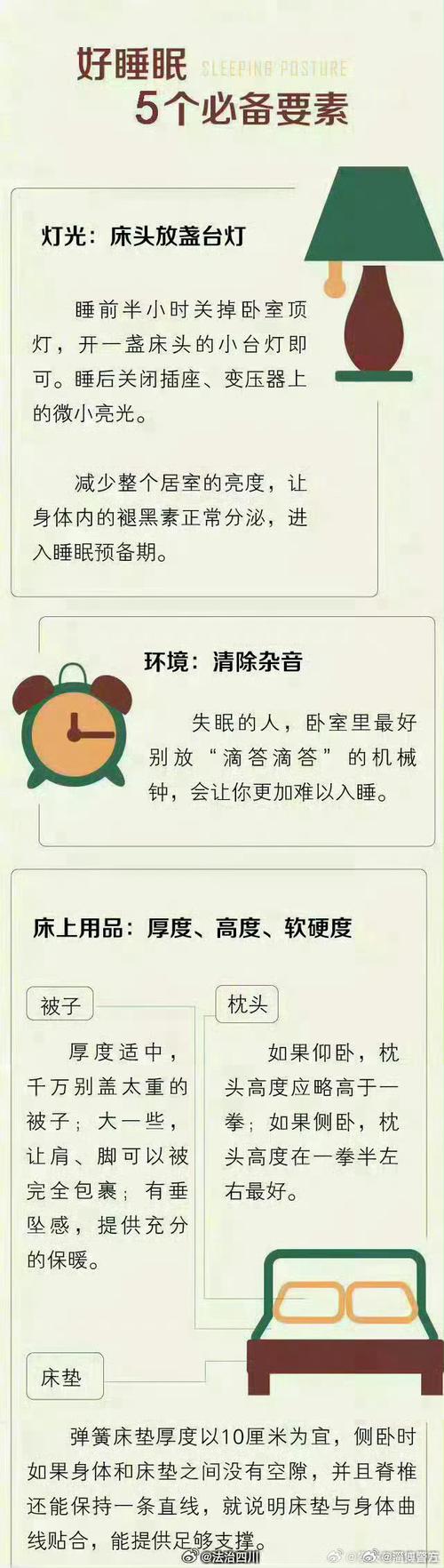 睡觉前绝对不能忘记的事情是什么，资源管理的重要性与高效策略