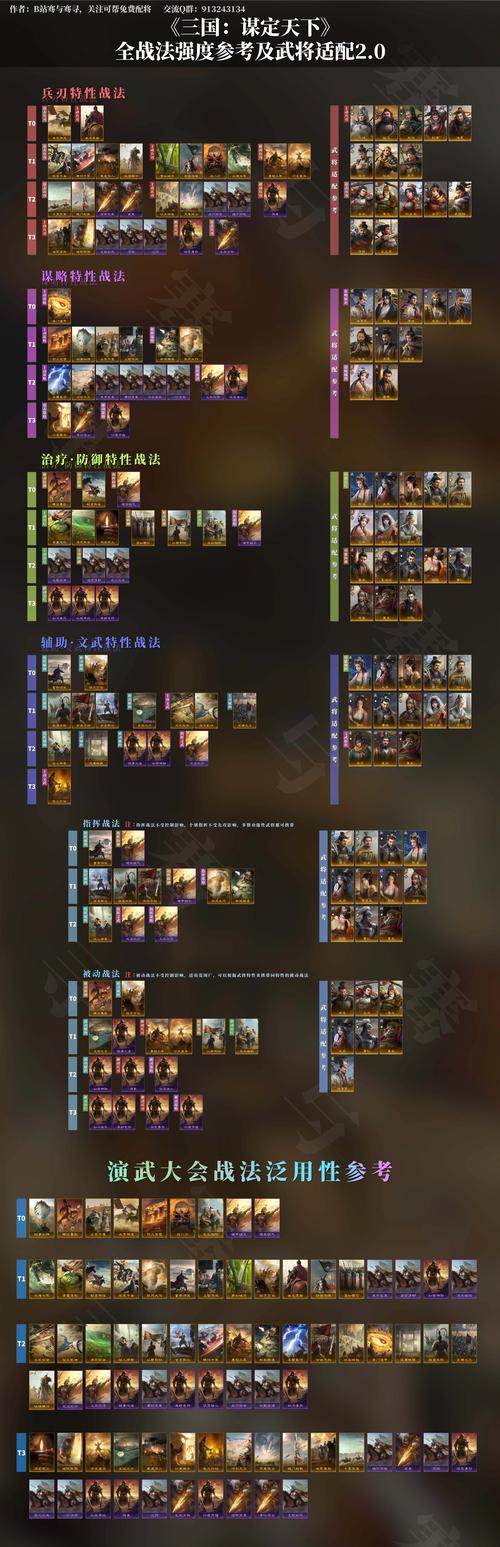 王者模拟战蜀国阵容搭配，策略与英雄的深度剖析