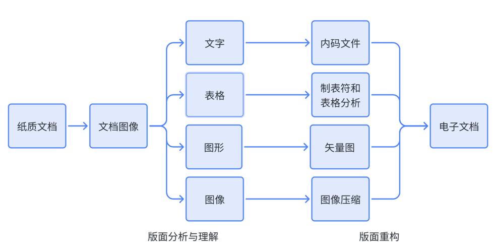 图鉴资料馆全名的重要性及其高效管理策略
