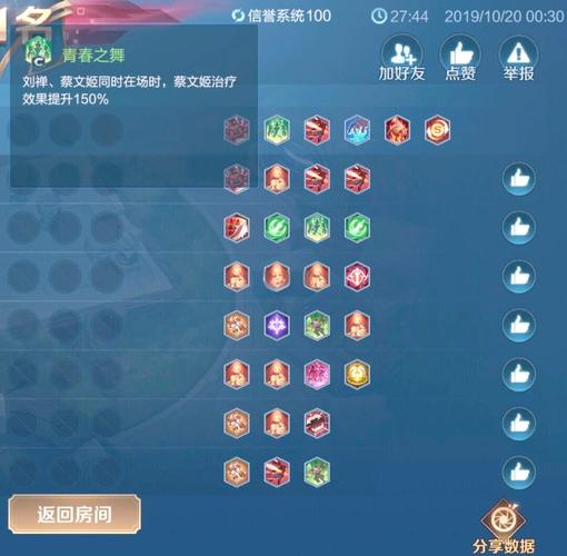 王者模拟战长安阵容搭配，策略与资源管理的艺术