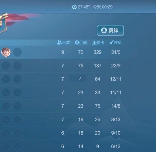 王者模拟战程咬金怎么玩，资源管理、技巧与最大化价值