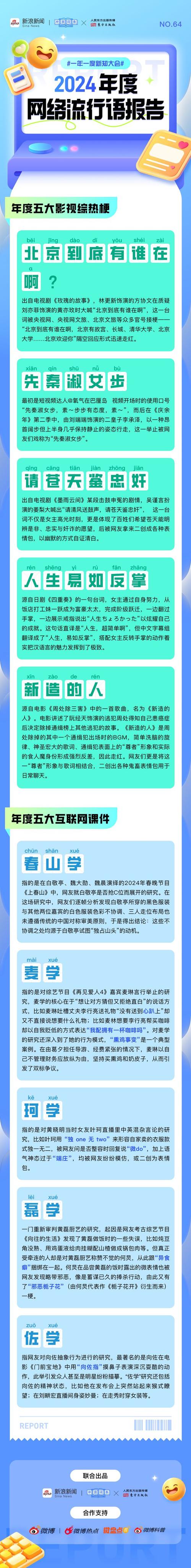 不愧是我什么梗，从网络流行语到资源管理、游戏应用的全面解析