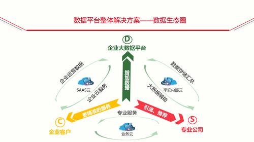 王者模拟战战绩查询方法在资源管理中的重要性及应用策略