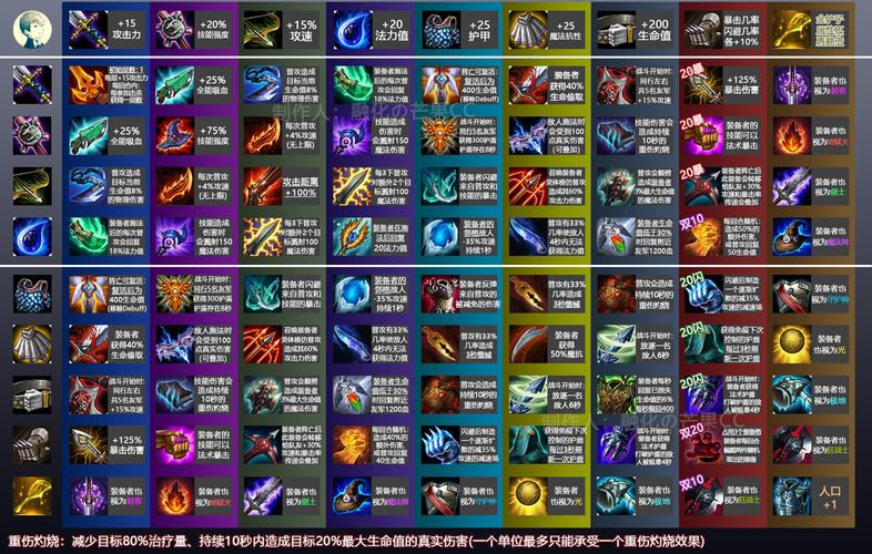 云顶之弈剑魔大招的重要性与高效运用策略