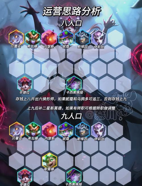 云顶之弈6恶魔3换型阵容玩法深度解析