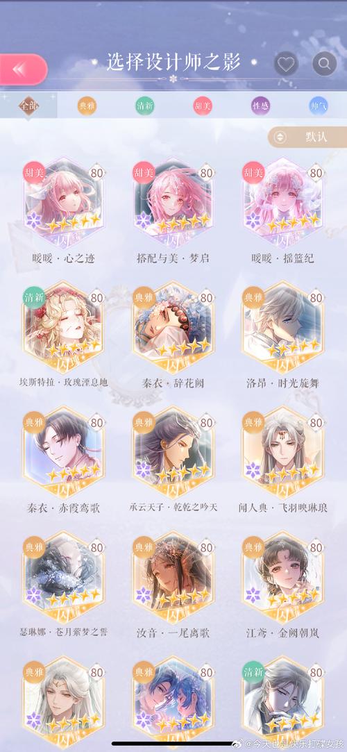 闪耀暖暖2-2老乐师攻略详解