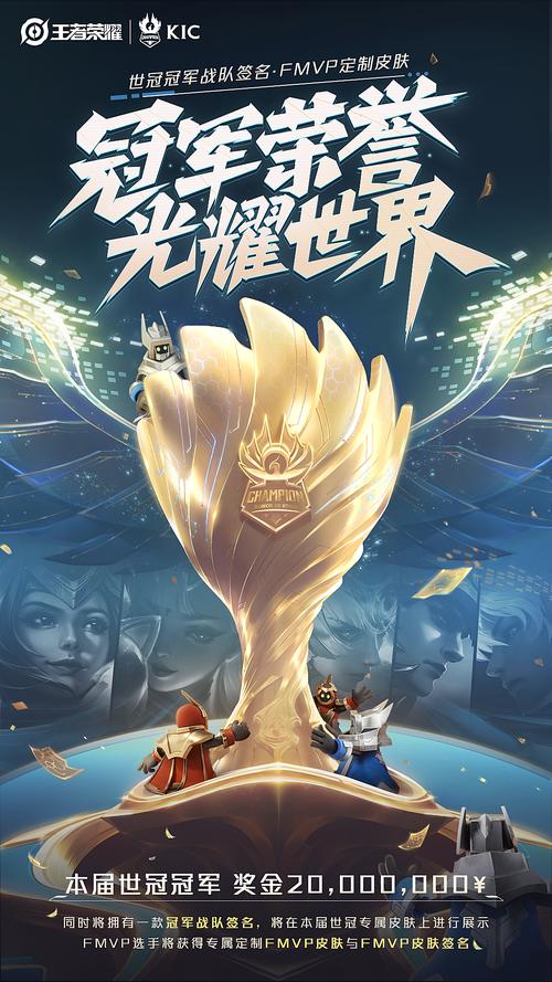 2019王者荣耀世冠杯，Cat封神，FMVP荣耀加冕