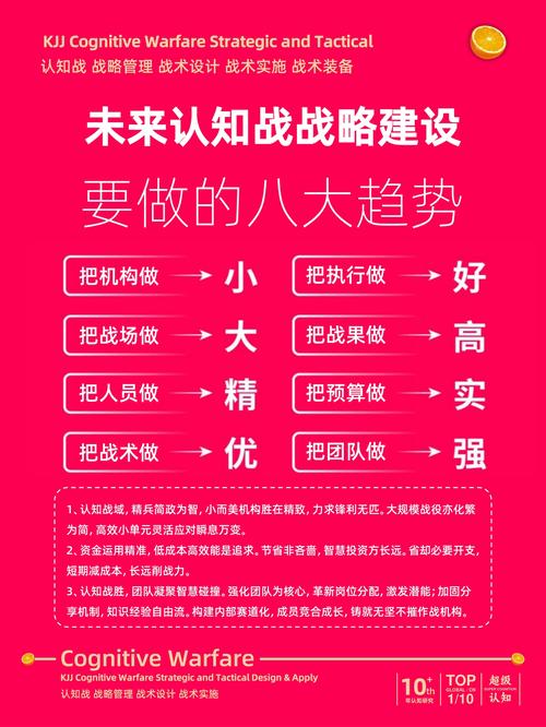 战场革新进行时，未来战场优化大揭秘