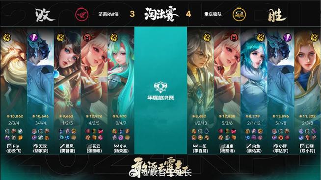 王者荣耀世冠总决赛的辉煌对决，eStarPro与RW侠的巅峰之战