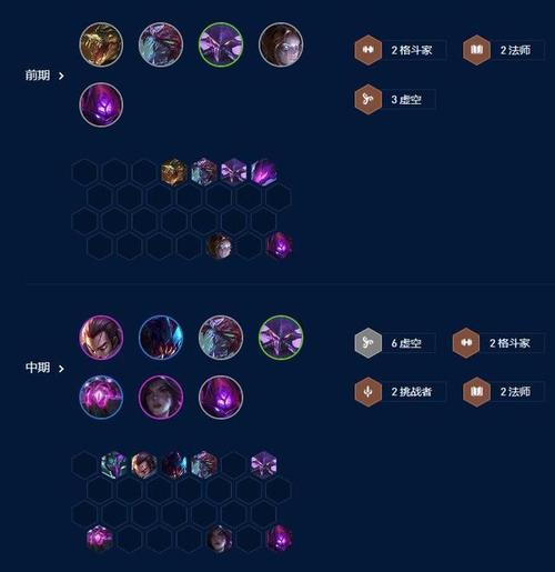 云顶之弈虚空法师流怎么玩，资源管理、技巧与最大化价值