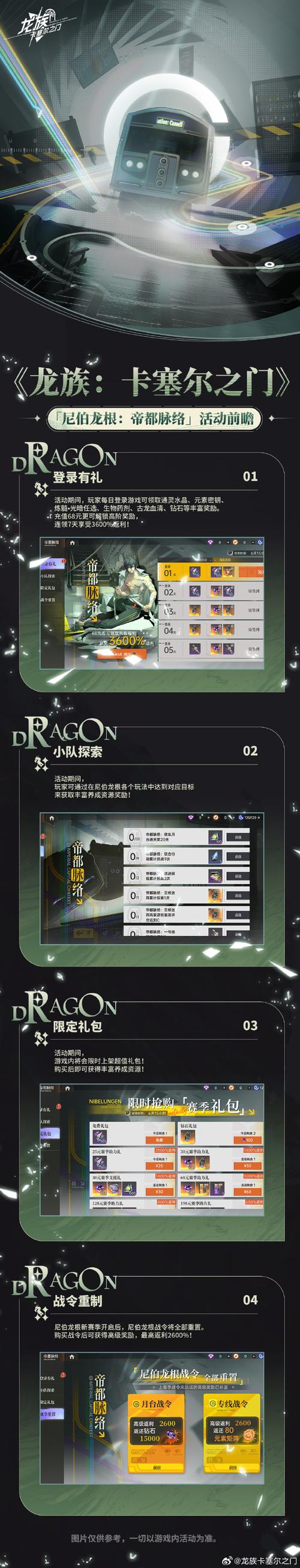 揭秘龙族幻想，如何高效获取龙语装备