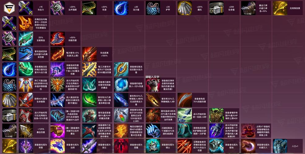 云顶之弈劫的装备秘籍，打造无敌刺客的终极攻略