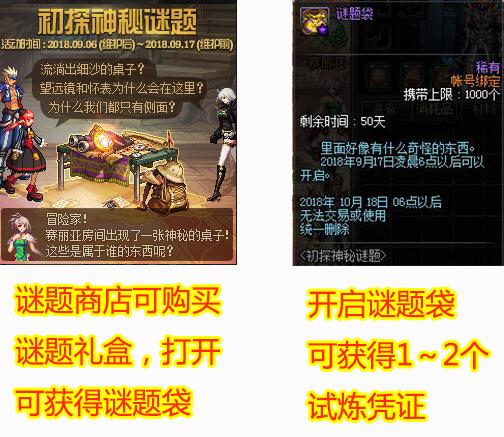 DNF8月9日每日一题答案分享，资源管理的高效策略