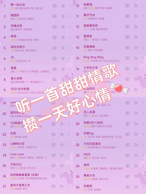 可不可以你把我宠坏——探寻那首甜蜜又任性的情歌