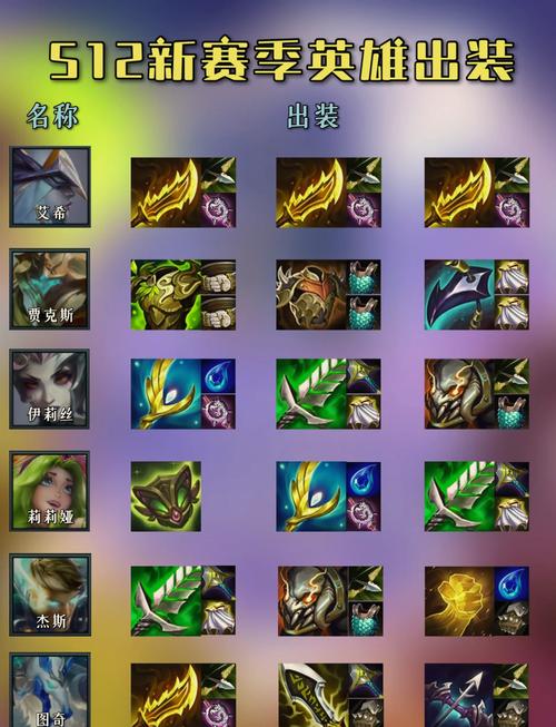 云顶之弈缩小刀是什么，策略、管理与价值最大化