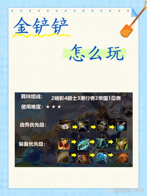 云顶之弈金铲铲怎么加人口，策略与资源管理深度解析