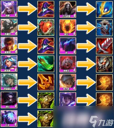 云顶之弈寒冰射手装备选择与资源管理艺术