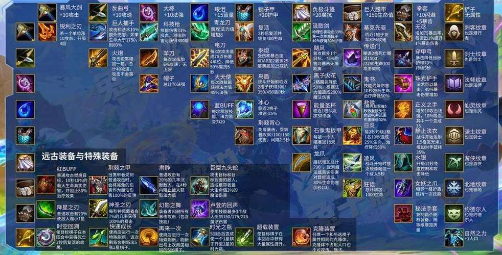 云顶之弈傲之追猎者装备选择与资源管理深度解析