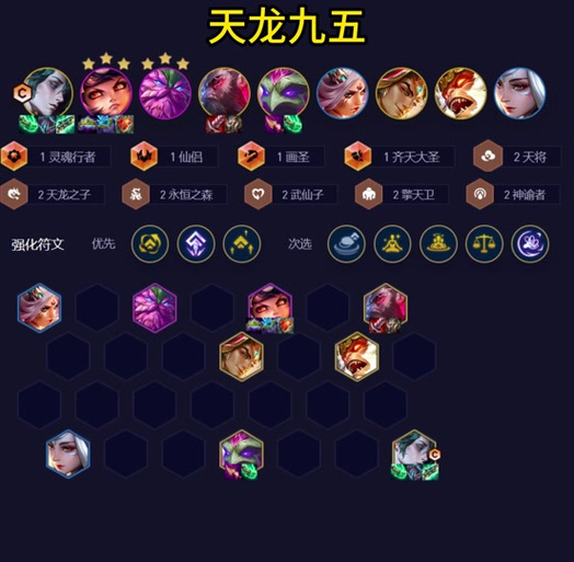 云顶之弈4枪手4斗士搭配秘籍，打造无敌团战阵容