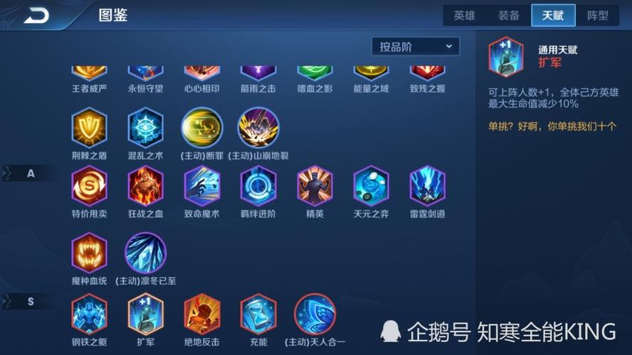 王者模拟战，揭秘英雄羁绊天赋的奇妙世界