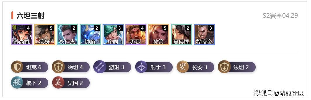 王者模拟战商店刷新规律，揭秘英雄品质背后的概率奥秘