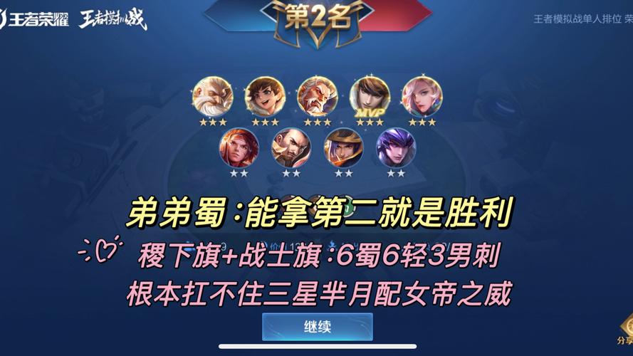 王者模拟战，揭秘那些制霸棋盘的顶级阵容