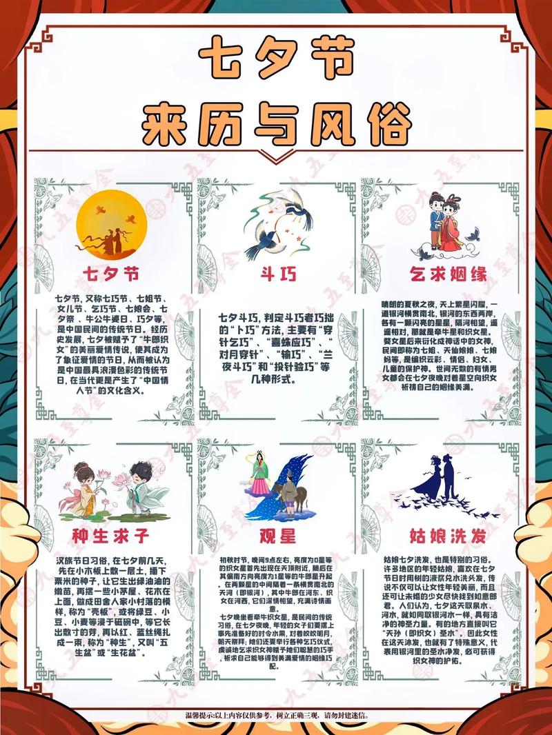 七夕又被称为什么节？探寻那些美丽的别称