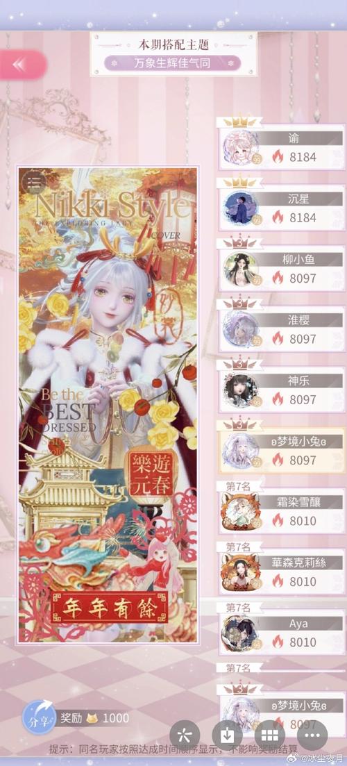 闪耀暖暖2-6怎么过，资源管理、技巧分析与价值最大化