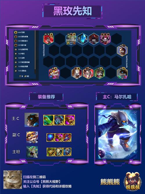 云顶之弈剑士英雄大盘点，剑指荣耀的勇士们