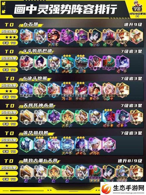 云顶之弈换形师英雄全揭秘，变形之力，掌控战场