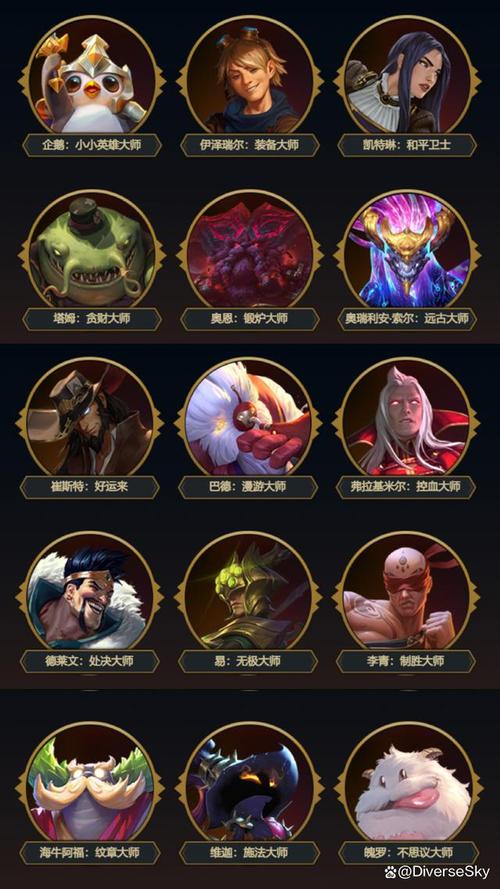 云顶之弈斗士英雄大盘点，谁才是你的战场霸主？