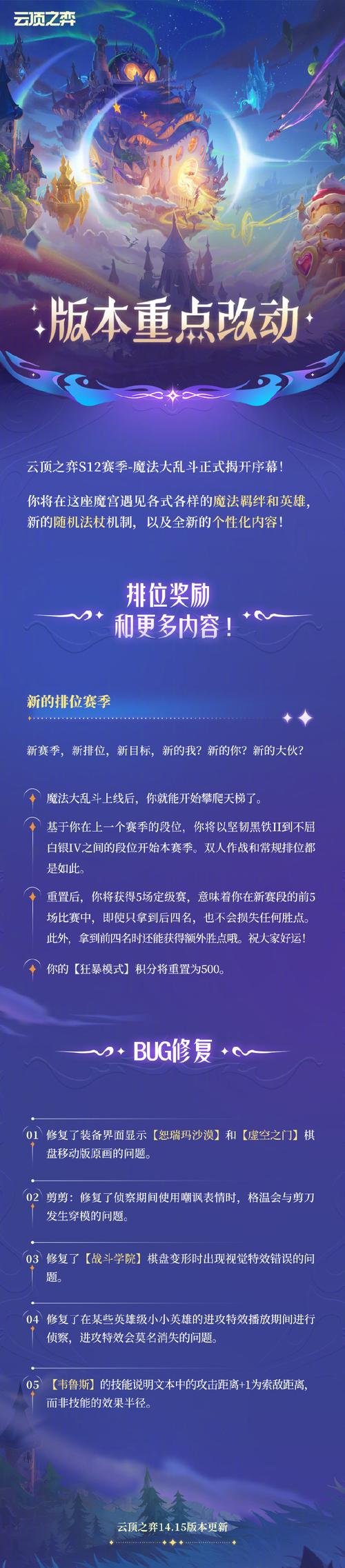 LOL云顶之弈8月6日更新内容大揭秘