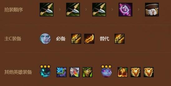 云顶之弈火炮合成秘籍，让你的英雄攻击如虎添翼