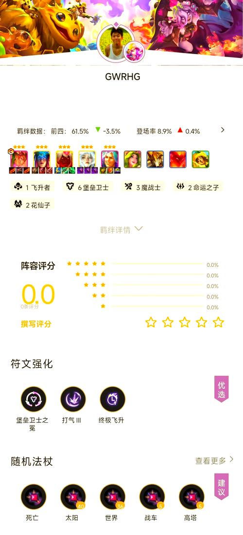 云顶之弈布隆阵容搭配策略解析